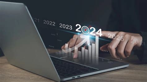 2024'te İş Dünyası Trendleri: Markalar İçin Fırsatlar ve Tehditler