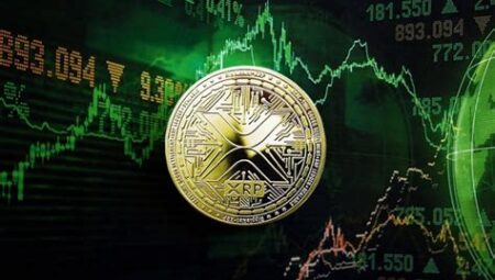 Bitcoin Fiyat Analizi: Teknik Göstergeler