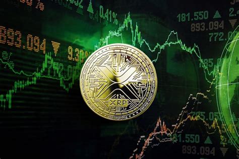 Bitcoin Fiyat Analizi: Teknik Göstergeler