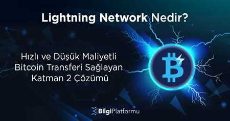 Bitcoin Lightning Network Cüzdanları