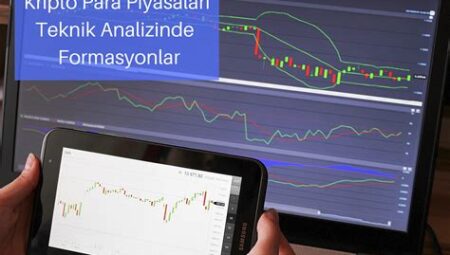 Kripto Para Piyasasında Teknik Formasyonlar