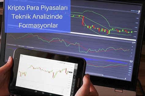 Kripto Para Piyasasında Teknik Formasyonlar