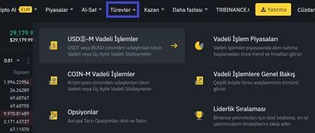 Kripto Parayla Online Mağaza Açmak