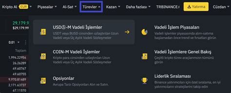 Kripto Parayla Online Mağaza Açmak