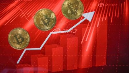 Kripto’da Borsa Listelenme Süreci