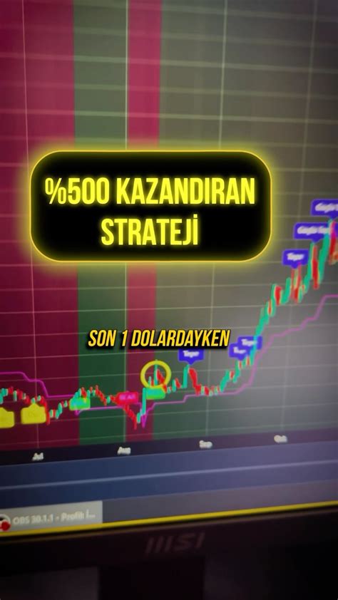 Kripto’da Günlük Trade İçin İdeal Saatler