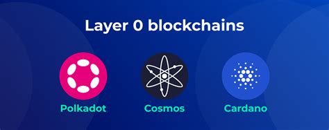 Layer-0 Nedir? Cosmos ve Polkadot İncelemesi