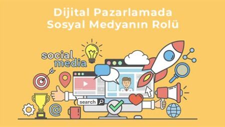 NFT Pazarlama Sürecinde Sosyal Medyanın Rolü