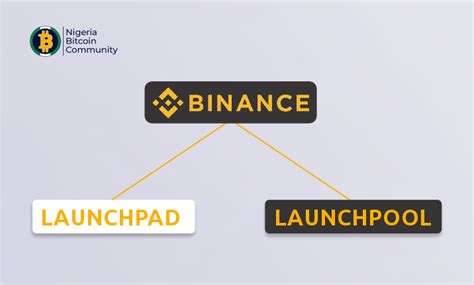Token Launch Programları (Launchpad, Launchpool)