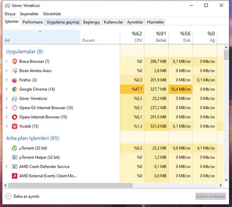Web3 Tarayıcı Cüzdanlarının Karşılaştırması