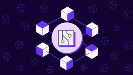 Web3 Teknolojisi ve Kullanım Alanları